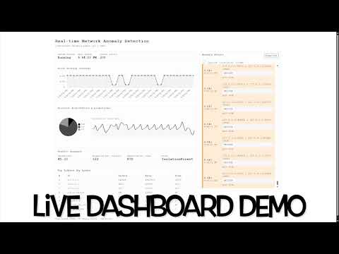 Lightweight ML-Based Network Anomaly Detection System | Cyber AI Hackathon 2025