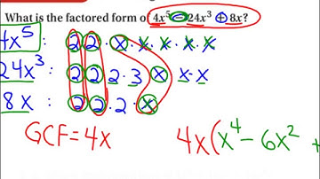Algebra 1 - Lesson 8.2 Multiplying and Factoring