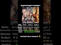 Baaghi Series Verdict 💪🤩 #tigershroff #baaghi #baaghi4 #sanjaydutt #moviecomparison #movie #shorts