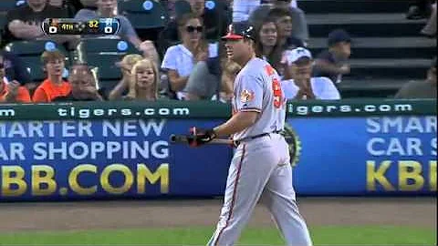 2012/08/18 Porcello's solid start