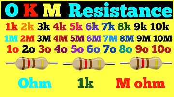 Ohm k ohm M ohm Resistance || Resistor value Multimeter test || Electronics verma