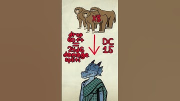 Conjure airstrike is BROKEN in Dnd 5e!