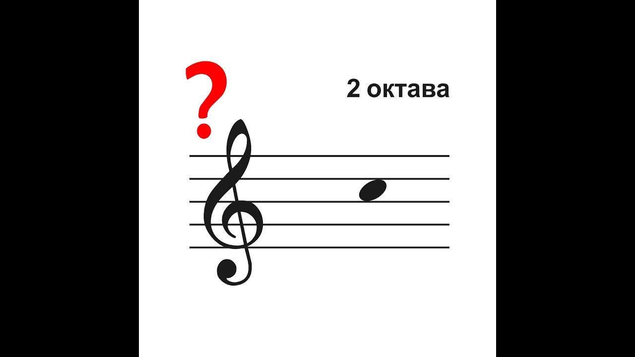 2 3 октавы. Нота до второй октавы на нотном стане. Ноты второй октавы. Вторая Октава на нотном стане. Ноты второй октавы на нотном стане.