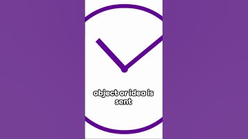 Bootstrap Paradox: Time