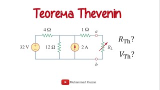 Teorema Thevenin