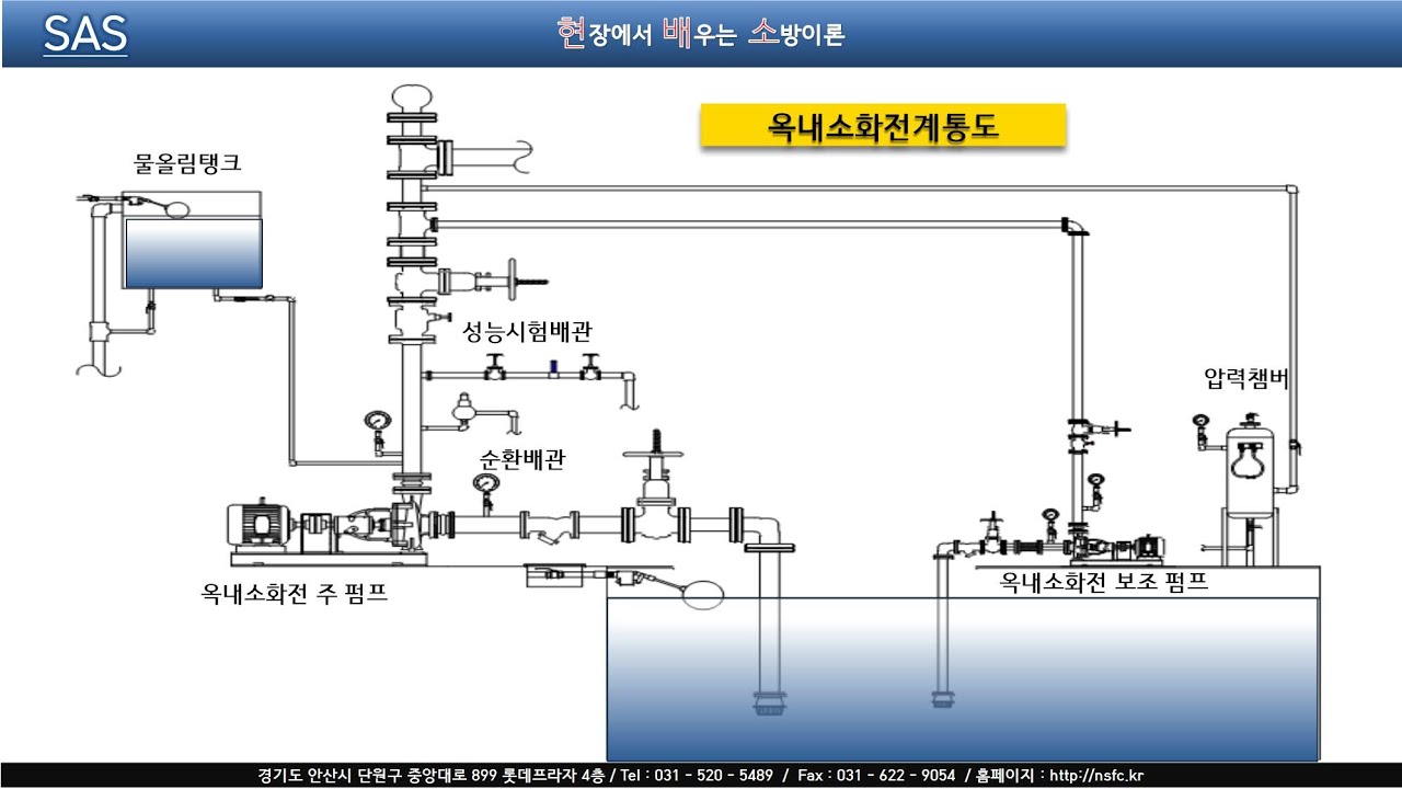 소방시설관리사  가압송수장치  펌프방식