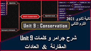 شرح unit 9 انجليزي تانية ثانوي الترم الثاني  | جرامر وكلمات