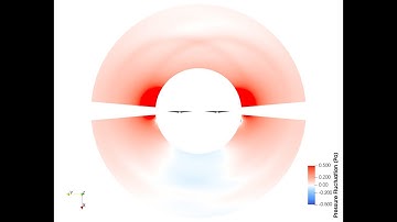 Multirotor Aeracoustic Interactions