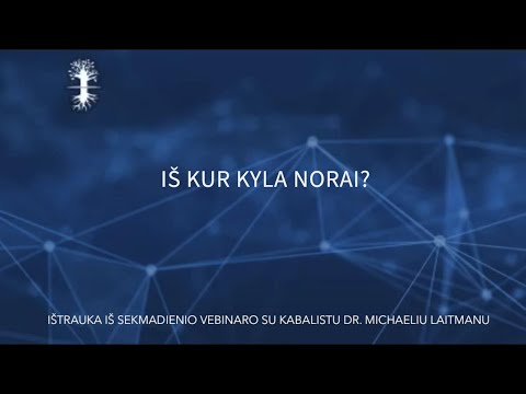 Video: Iš kur kyla požiūris?