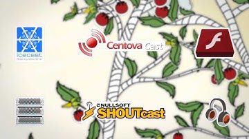 Centova Cast Reseller Hosting