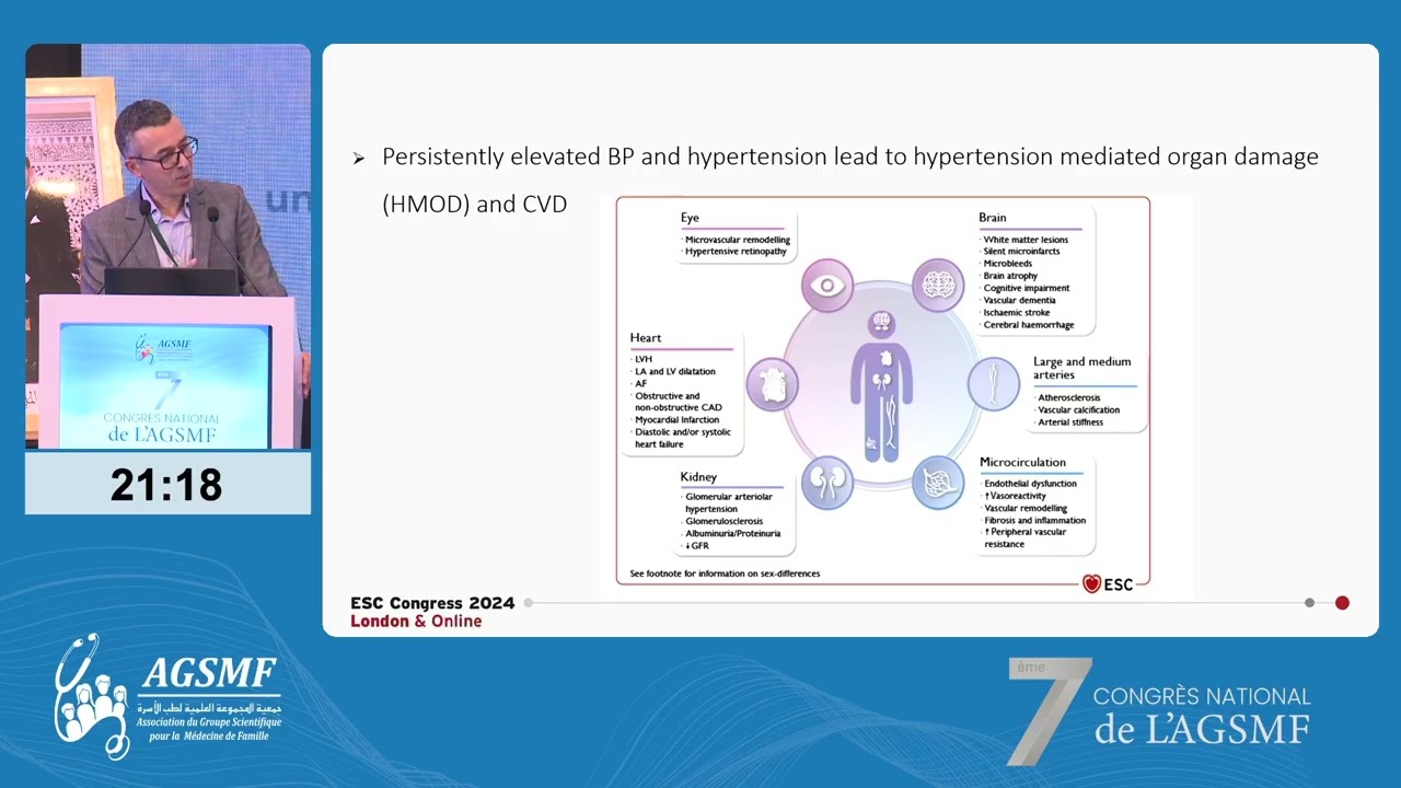 Gestion pratique de l’hypertendu   de l’initiation à l’optimisation du traitement Pr A Benyas