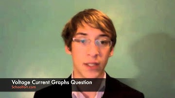 Voltage Current Graphs: GCSE Physics Exam Question