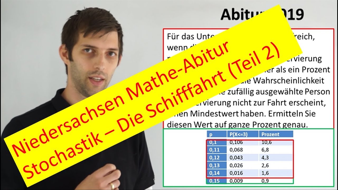 Matheabitur 19 Schifffahrtsaufgabe Losung Teil 1 Youtube