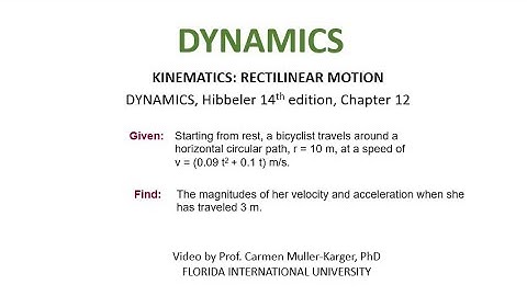 DYNAMICS, Example 12.7.4 Normal and Tangent components