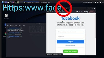 Block Unwanted Websites on Kali Linux