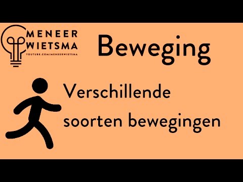 Video: Hoe De Tijd Beweegt In