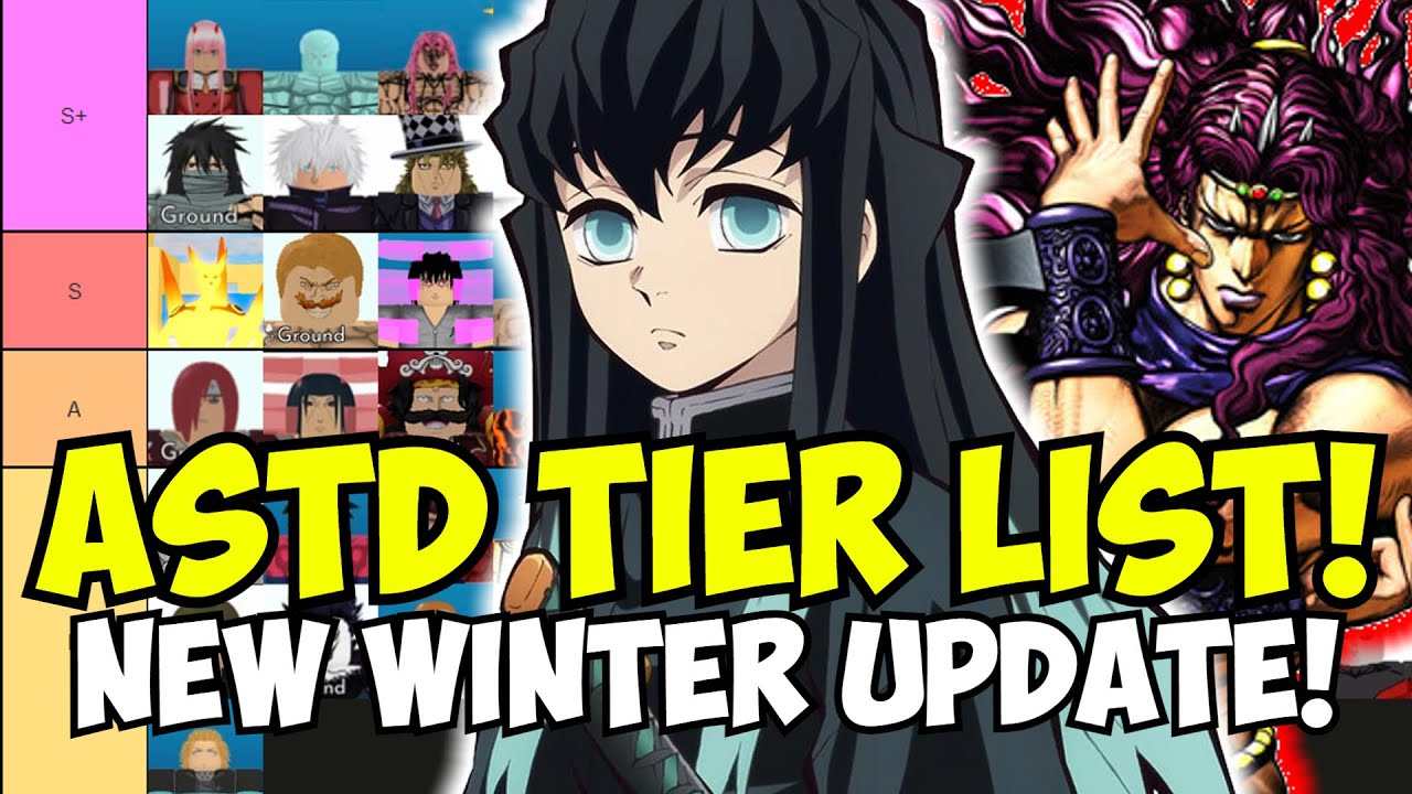 All Star Tower Defense Winter Update Tier List 