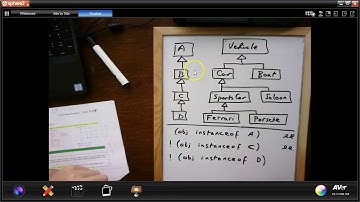 Java instanceof Tutorial    (enthuware.ocajp.i.v8.2.980)