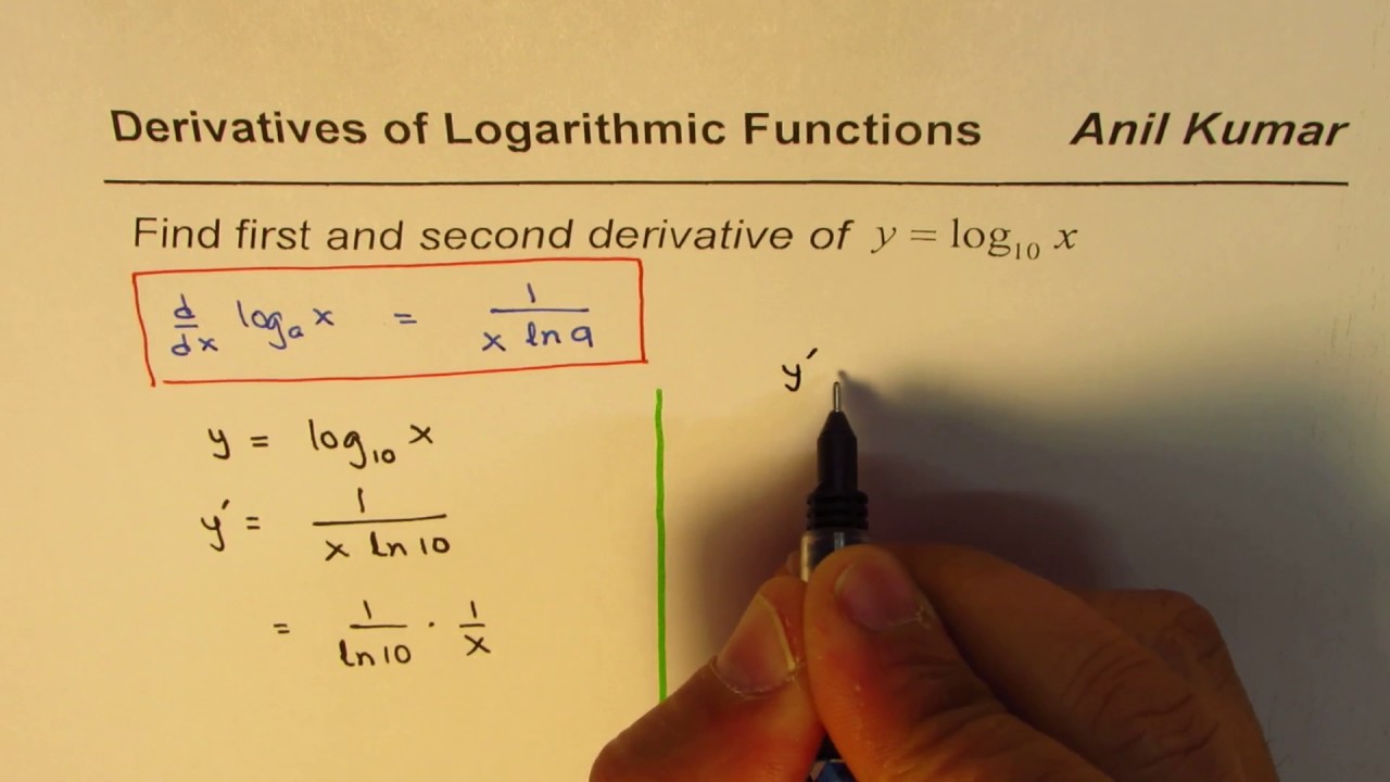 Find Second Derivative Of Log X Calculus Youtube