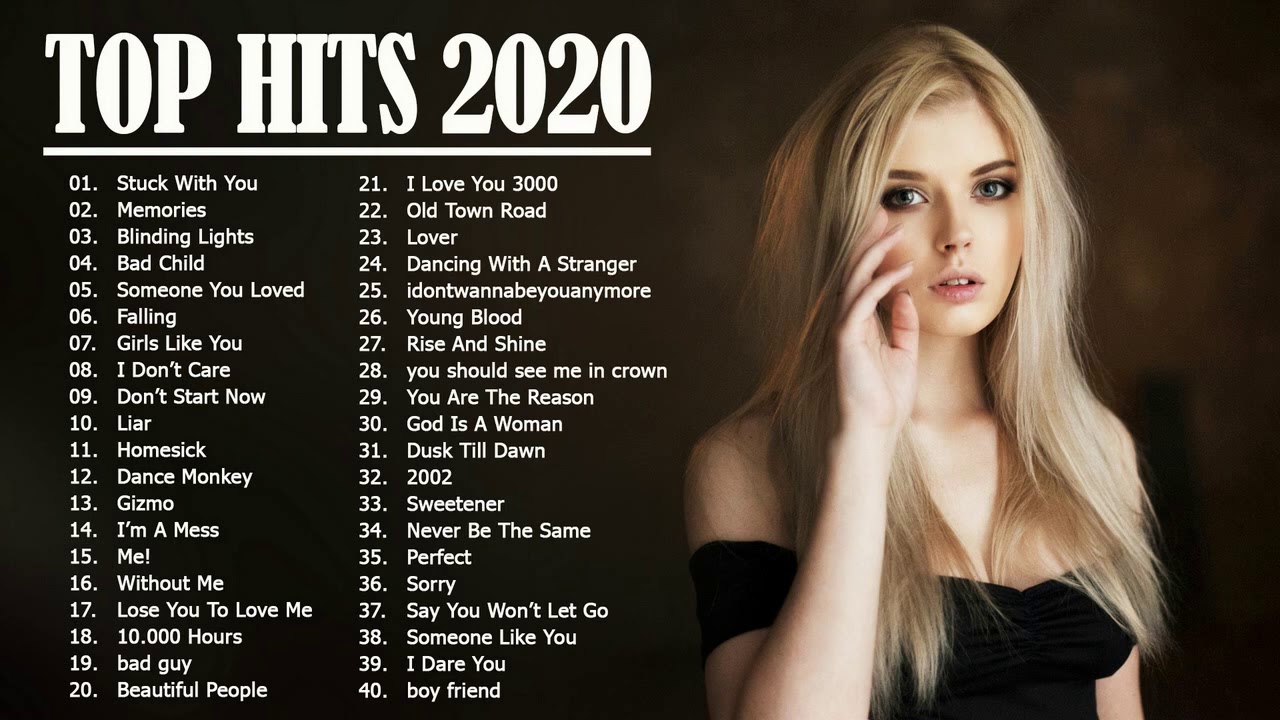 The Best Songs of 2021