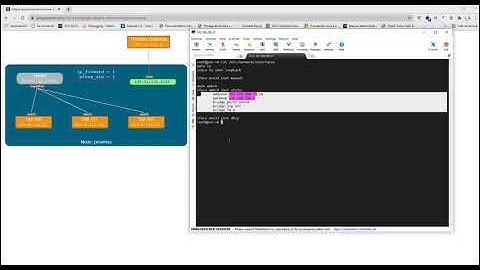 PROXMOX : CONFIGURATION DU RESEAU