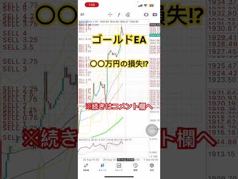 【FX】破綻者が続出した相場がこちら