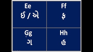 R.H.KOTAK PRIMARY SCHOOL || STD-1|| ENGLISH || CHEPTER-4 ||PHONETICS ||