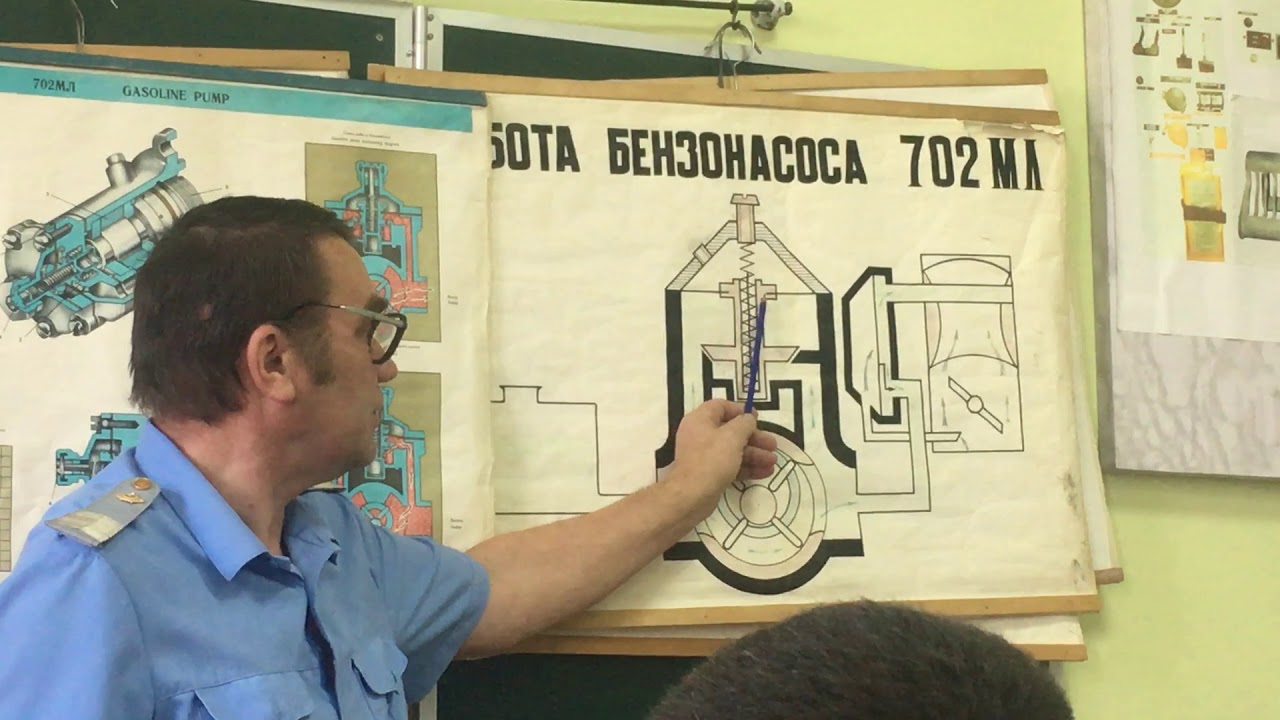 Коловратный насос часть 2 - YouTube