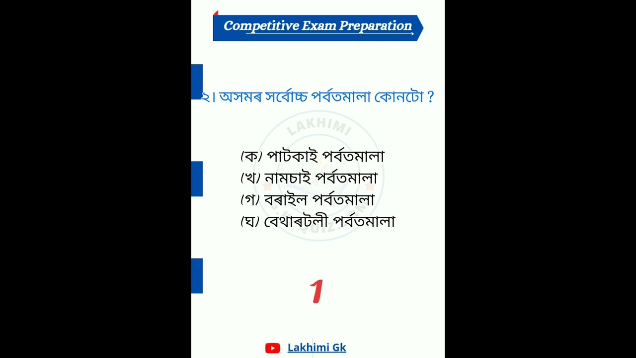 Assamese general knowledge MCQ 