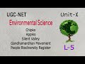 Forest Conservation Movement #environmentalscience #ugcnet