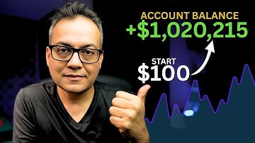 6 Reasons Why Most People Fail At Investing? | Wali Khan