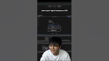 Docker tuh apaan sih?  #programming #coding #webdevelopment