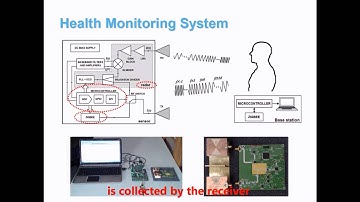 Biomedical radar for contactless health monitoring