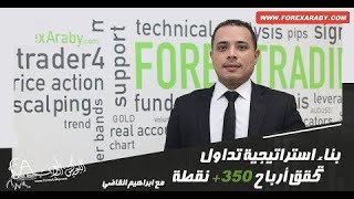 بناء استراتيجية تداول تحقق أرباح +350 نقطة | استراتيجيات فوركس