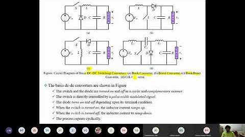 Lecture 4: Introduction- Switched Mode Power Conversion (Electrical Engineering Online)