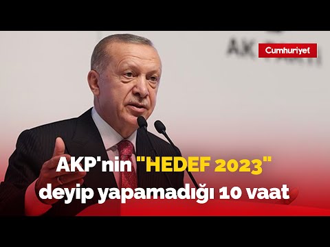 Video: 7 Ülkeden 14 Milyarder Verilecek Vaatlere Katılıyor