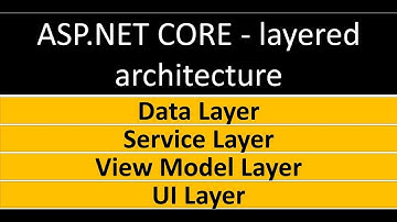 Adding Service Layer in Asp.net Core C# | Creating Custom or view model for Service Layer | Part-6