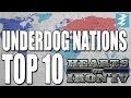 Top 10 Underdog Nations In Hearts of Iron 4 (HOI4)