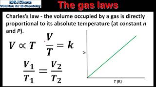 S153 The Gas Laws Part 1