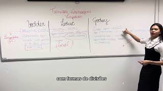 Drenagem Linfática Vodder, Leduc E Godoy