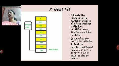 # Operating system#memory management #OS- Partitioned allocation