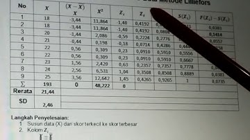 Uji Normalitas Data Liliefors (Hitung Manual)