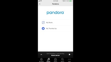 Adding Sonos Stations to Control4