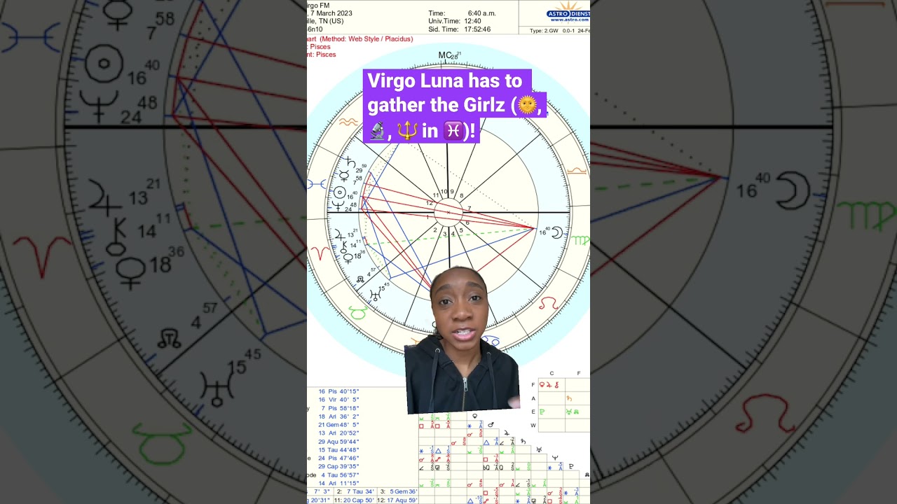 SUPER FULL MOON IN VIRGO!!! 