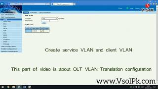 How to Configure VSOL OLT on VLAN Mode