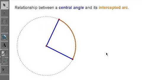Central angle and intercepted arc