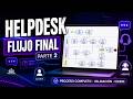 Flujo de Información HelpDesk en Bizagi | Parte 2: Proceso Completo