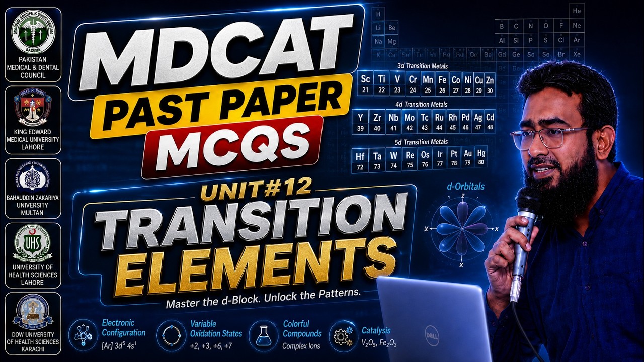 Unit#12 Transition Elements (MDCAT Chemistry Past Paper MCQs)