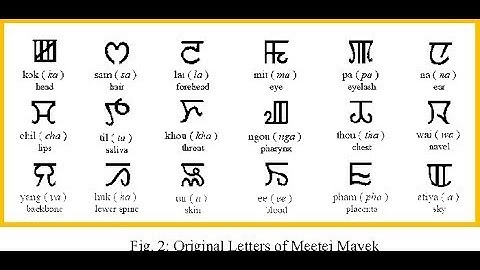 MEITEI MAYEK Learning 👩‍🏫