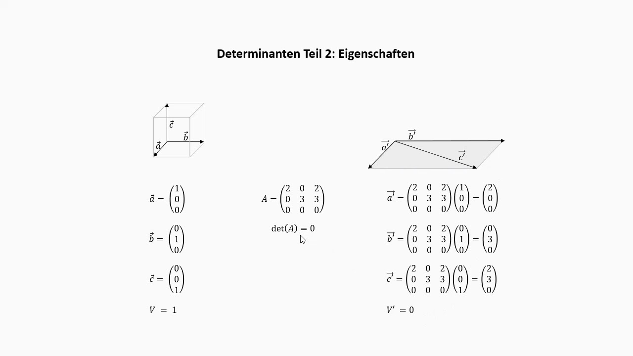 Eigenschaften von Determinanten